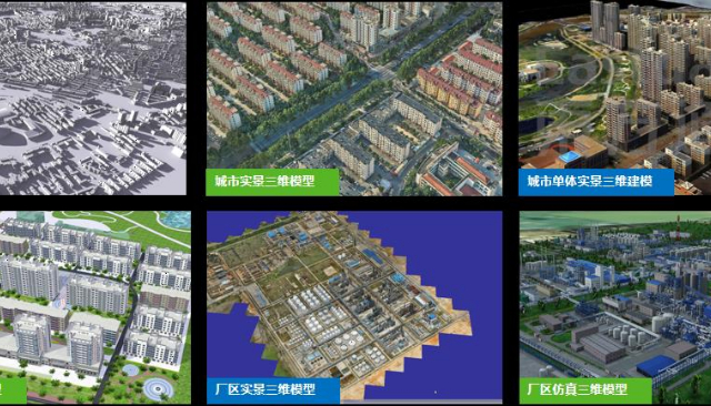 實(shí)景三維解決方案